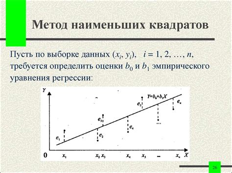 Метод наименьших квадратов: эффективный инструмент для определения точного значения величины