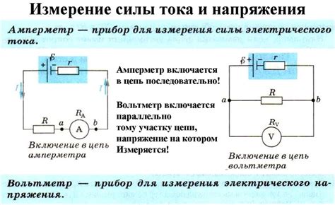 Метод получения электрического тока с помощью механической силы