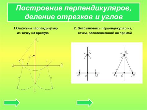 Метод построения хорд и их перпендикуляров