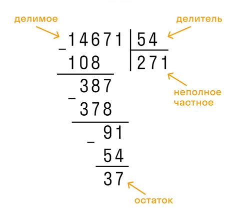 Метод разделения числа на делитель с вычислением остатка и его применение