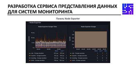 Метод №3: Онлайн-сервисы для мониторинга расхода данных