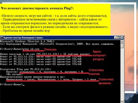 Метод 1: Запуск команды Ping