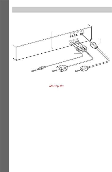 Метод 1: Подключение с помощью HDMI-кабеля