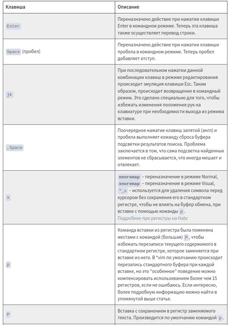 Метод 2: Конфигурация горячих клавиш "Быстрое применение"