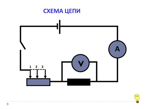 Метод 2: Определение электрического сопротивления свечи зажигания при помощи омметра