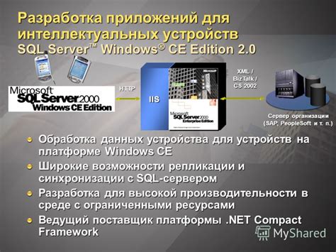 Метод 2: Применение специализированных приложений для репликации мобильного устройства