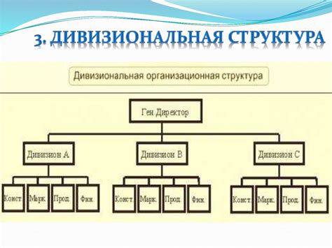 Метод 3: Создание защитной структуры