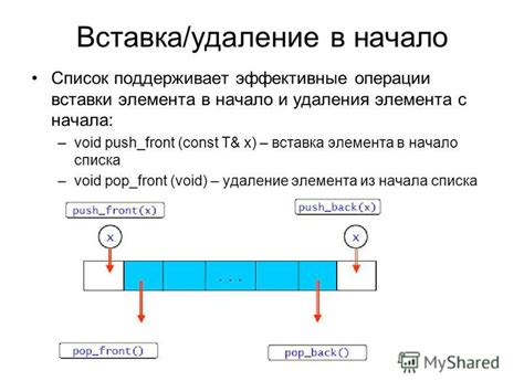 Метод empty() для удаления содержимого внутри элемента