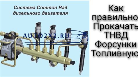Механизмы функционирования ТНВД: воздействие на топливную систему и подача высокого давления