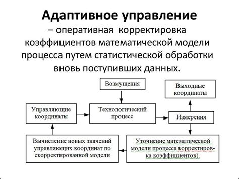 Мимикрия: основной принцип функционирования языка адаптивности