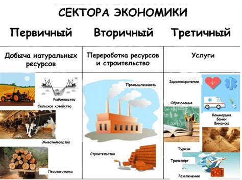 Миф о финансировании государственного сектора экономики