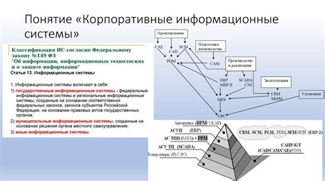 Миф №4: Корпоративные информационные системы слишком дорогие