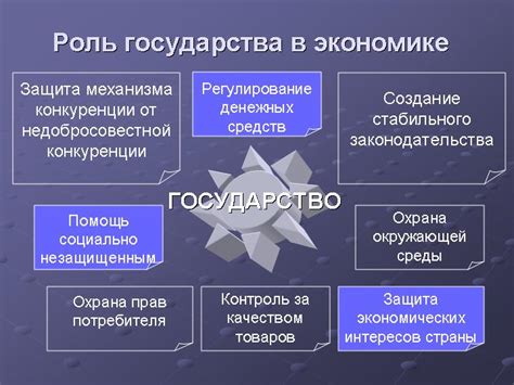 Многие недооценивают роль бизнеса в экономике