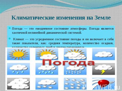 Множество климатов на Земле: от разнообразия погоды к уникальным условиям жизни