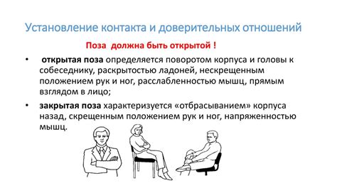 Моменты, требующие визита к врачу: признаки, указывающие на серьезные заболевания