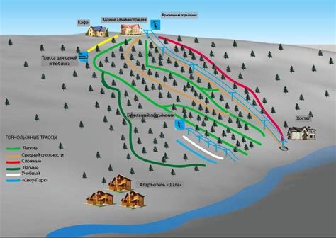 Монетизация горнолыжного комплекса в игре SimCity