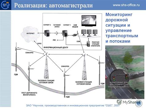 Мониторинг и управление энергетическими потоками в объединенной системе
