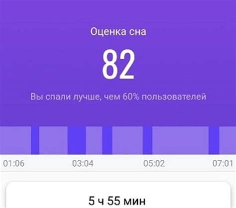 Мониторинг сна с помощью Mi Band 7
