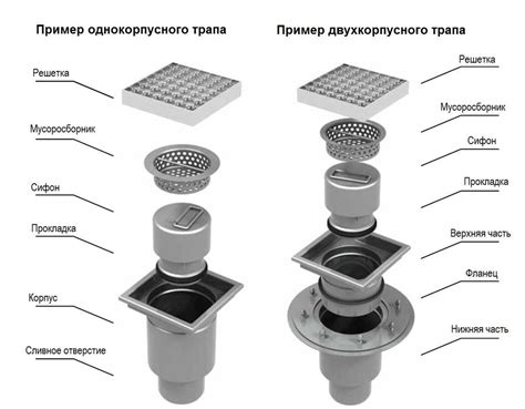 Монтаж держателя для устройства душевого потока