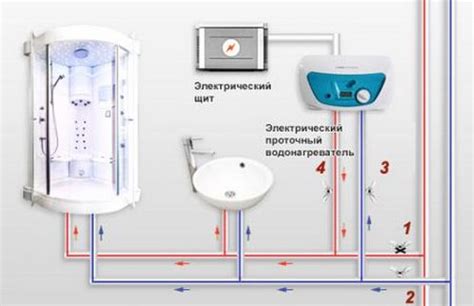 Монтаж и подключение водонагревателя: необходимые этапы и последовательность действий