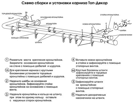 Монтаж мачтового кронштейна для точной установки тарелки в нужное положение