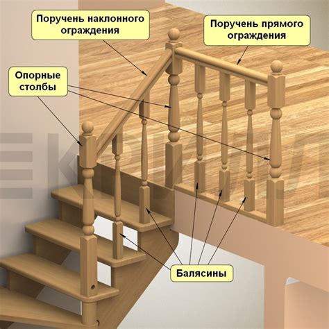 Монтаж перил и декоративных элементов