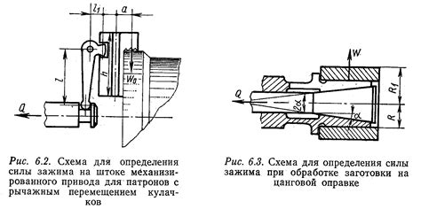 Монтаж составляющих и расчет поршневых кольцевых усилий