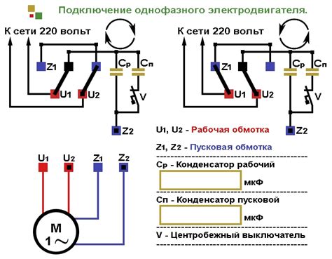 Монтаж электродвигателя и его подключение к воздушному винту