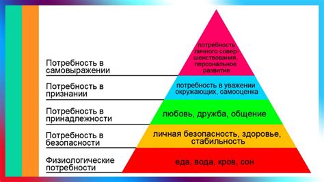 Мотивы за выражением любви, при последующем исчезновении человека