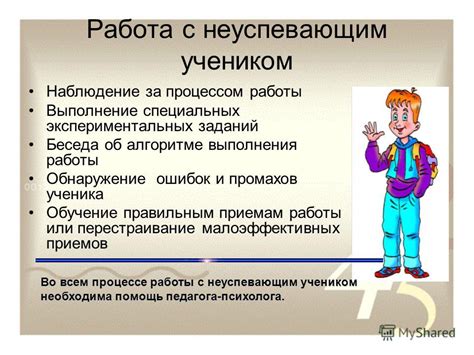 Наблюдение за процессом работы учащихся, выявление сложностей и недочётов