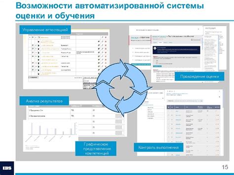 Навигационные возможности и представление результатов