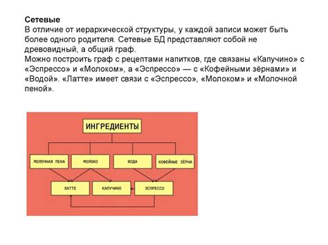 Навигация в государственных базах данных: основные подходы и инструменты