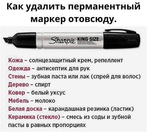 Назначение маркеров в процессе создания веб-страницы