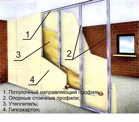 Наиболее эффективные материалы для звукоизоляции перегородки из гипсокартона