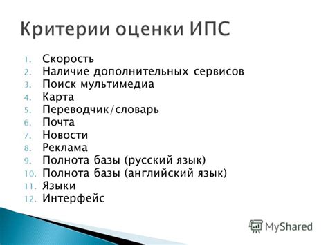 Наличие дополнительных сервисов