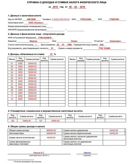 Налогообложение при занятии дополнительной занятостью и отчет о полученных доходах