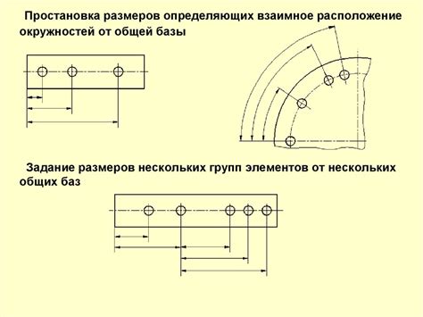 Нанесение и линии: руководство по выявлению подлинности гуаши