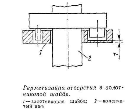 Нанесение отверстия в шайбе для крепления