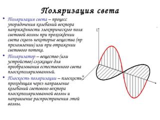 Направление колебаний волн света: основные аспекты