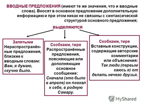 Наречия вносят дополнительную информацию к разным аспектам предложения