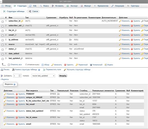 Настраиваем MySQL: выполняем конфигурацию сервера