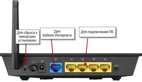 Настройка беспроводного подключения на модеме Ростелеком DSL 2500U