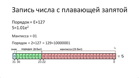 Настройка вариантов отображения чисел