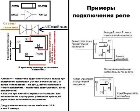 Настройка вежливого подхода к автомобилю через подсветку