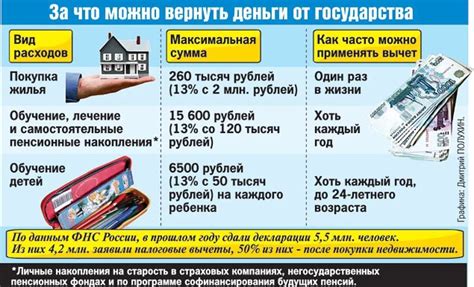 Настройка водоочистительного устройства Аквафор: основные правила и полезные рекомендации