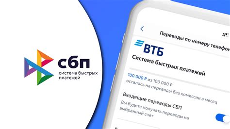 Настройка возможности переводов с помощью системы быстрых платежей в мобильном приложении банка