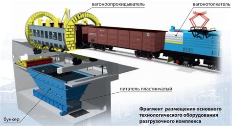 Настройка и испытание транспортного средства на трековых лентах