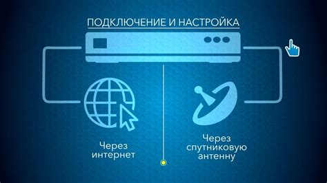 Настройка и подключение устройства для просмотра телепрограмм через сеть