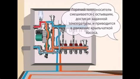 Настройка и регулировка смесительного блока теплой системы