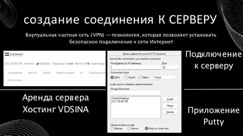 Настройка клиентской части Виртуальной Частной Сети: Важные шаги и действия